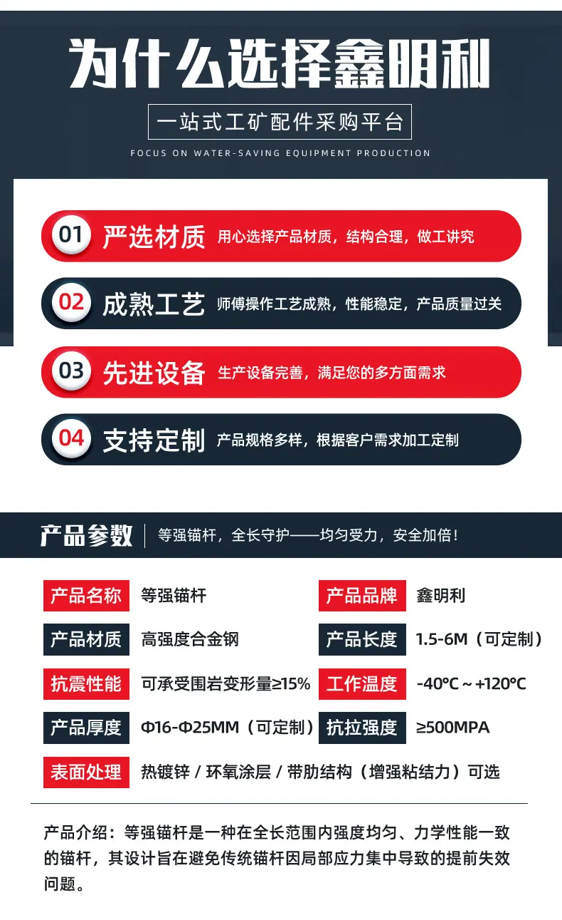等强锚杆_03.jpg
