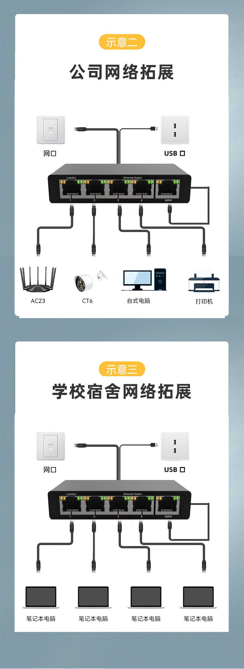 十二