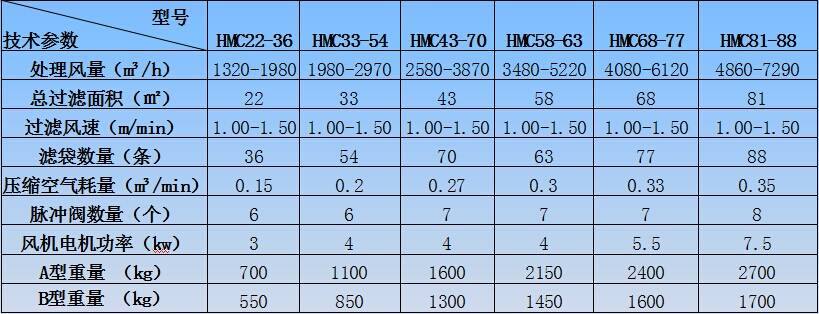 src=http%3A%2F%2Fstatics.haihu