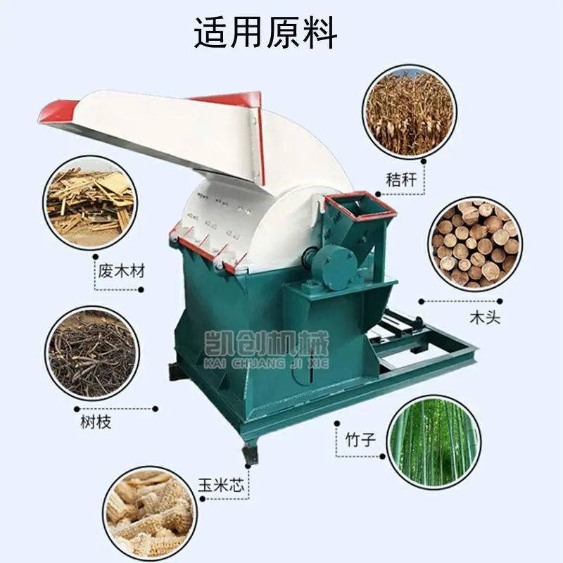 木材粉碎机详情页