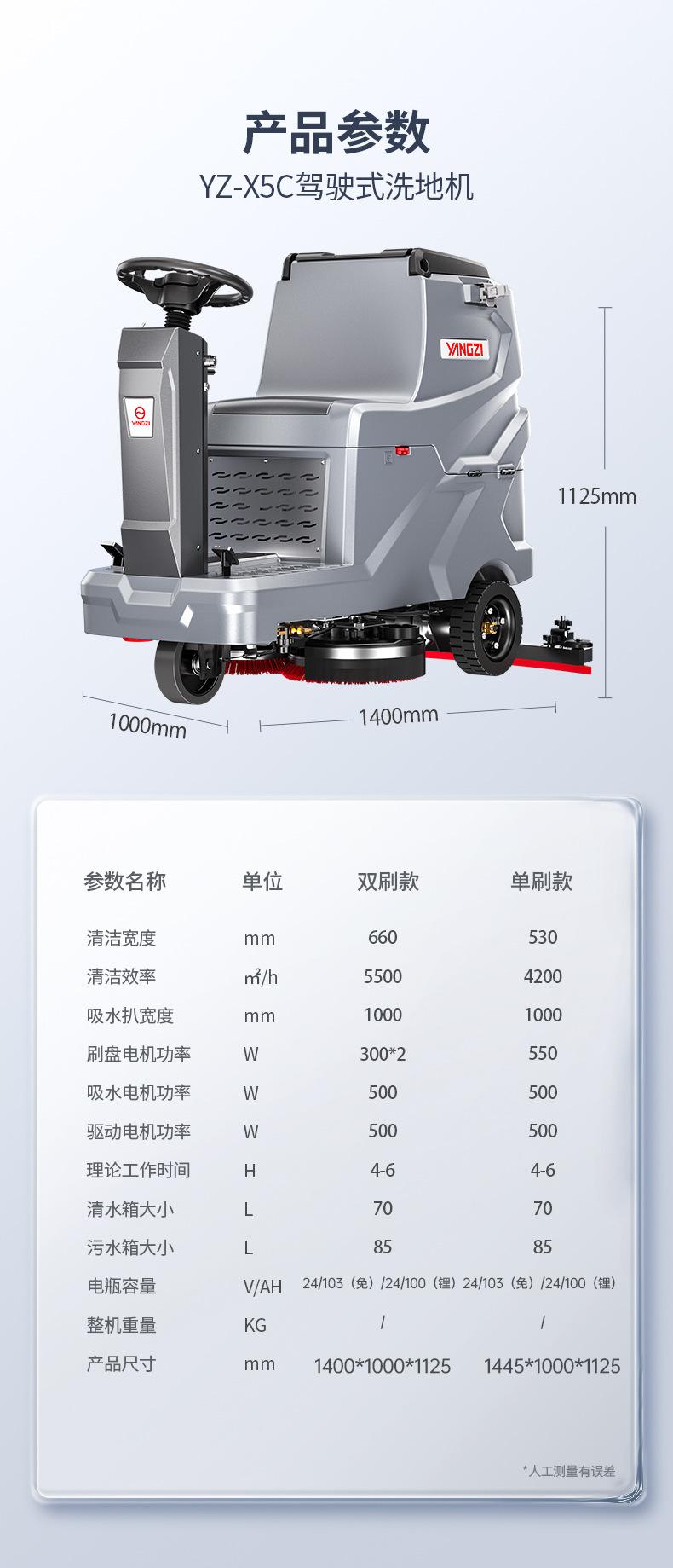 X5C_17(1).jpg
