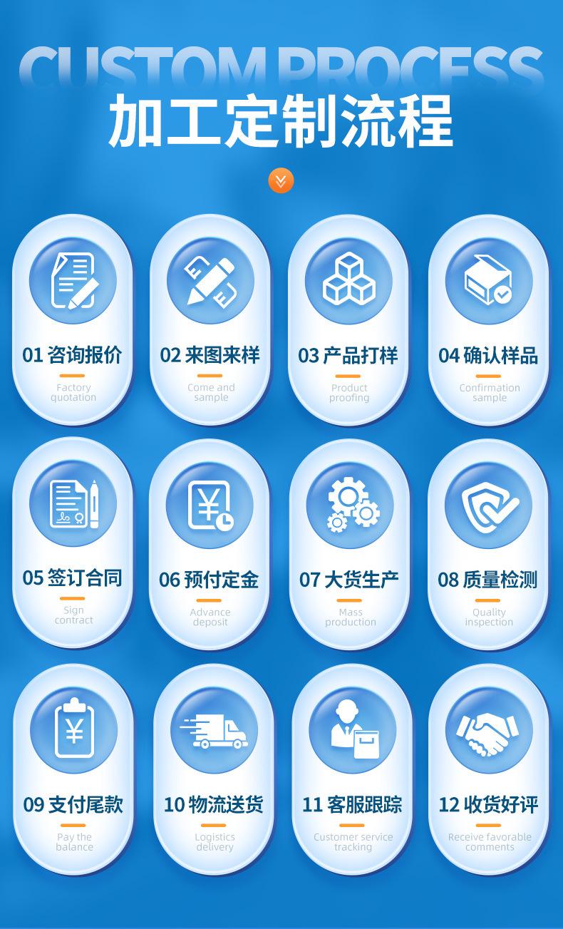 详情-东莞市利侨制罐有限公司-2_15