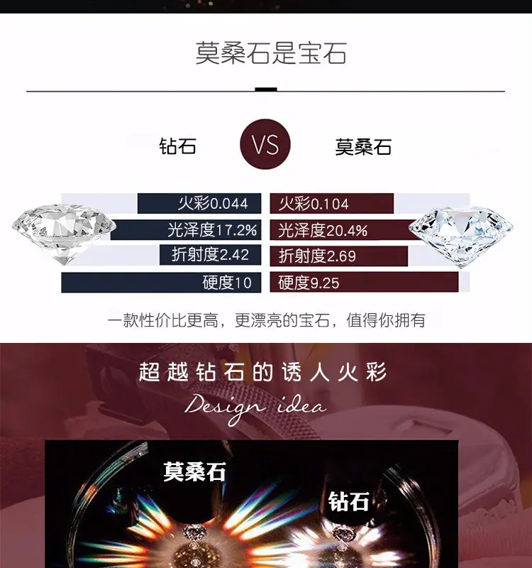 莫桑详情.jpg