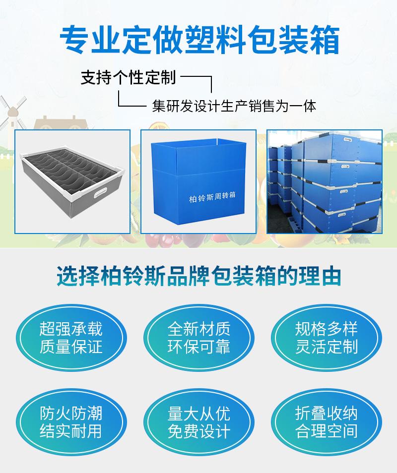 首图