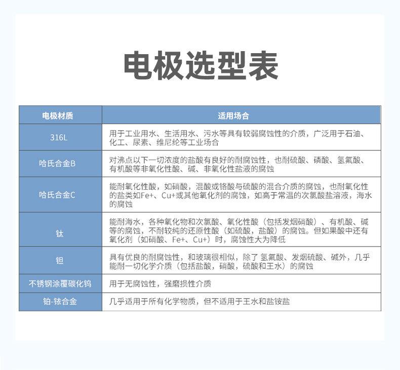 0705-联测-磁力+智能对象-2022.7.6-2_03.