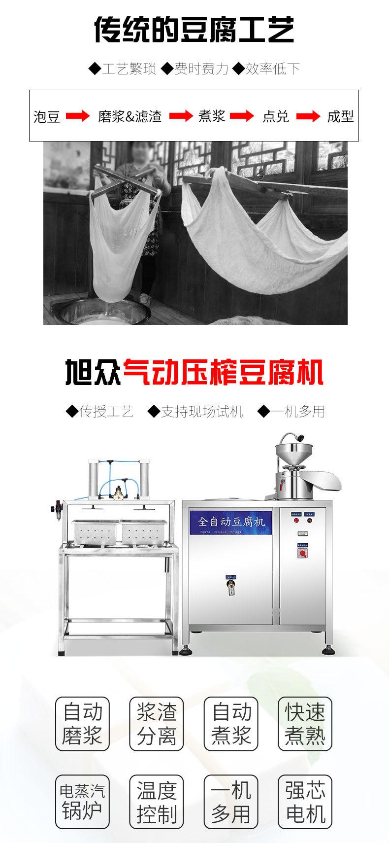 XZ-100型全自动豆腐机 (7).jpg