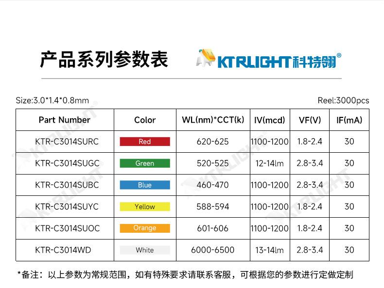 KTR-C3014SUBC_07.jpg