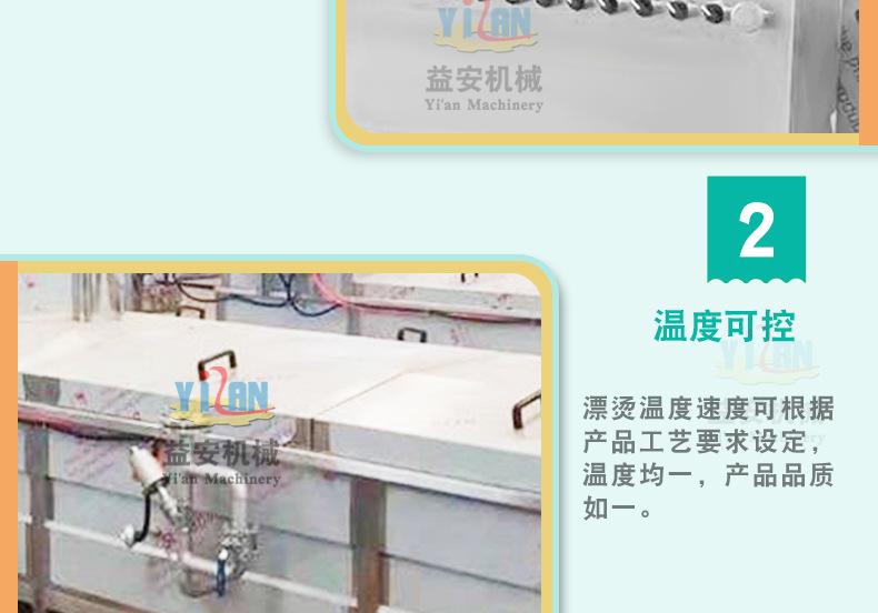 益安漂烫机_08.jpg
