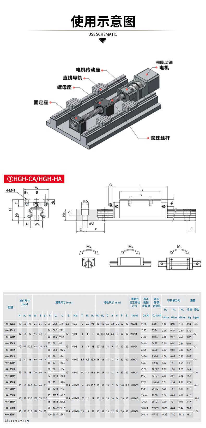 HG详情页-蓝色版_10
