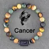 Pulsera con Cuentas de Piedra Natural Zodiacal de Amazon Transfronteriza Doce Signos del Zodiaco Ojo de Tigre Piedra con Imagen Pulsera Venta al por Mayor