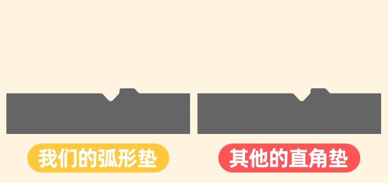 gif（放在6到7之间）.gif