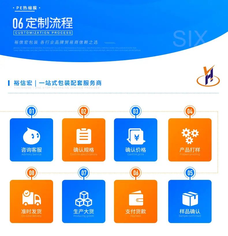 pe收缩膜汽车轮胎_09.jpg