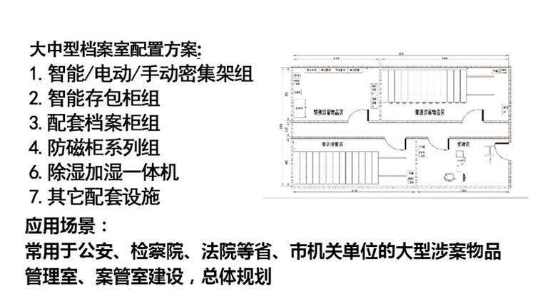 2020密集架详情_25.gif