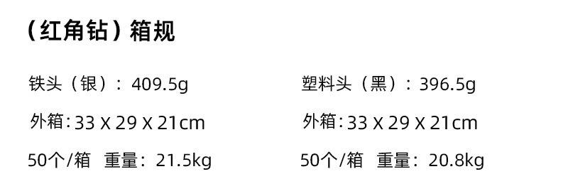 红角钻箱规.png