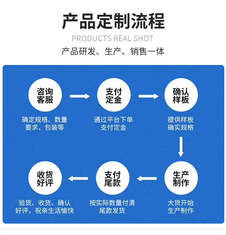 一键复制_20231019141218