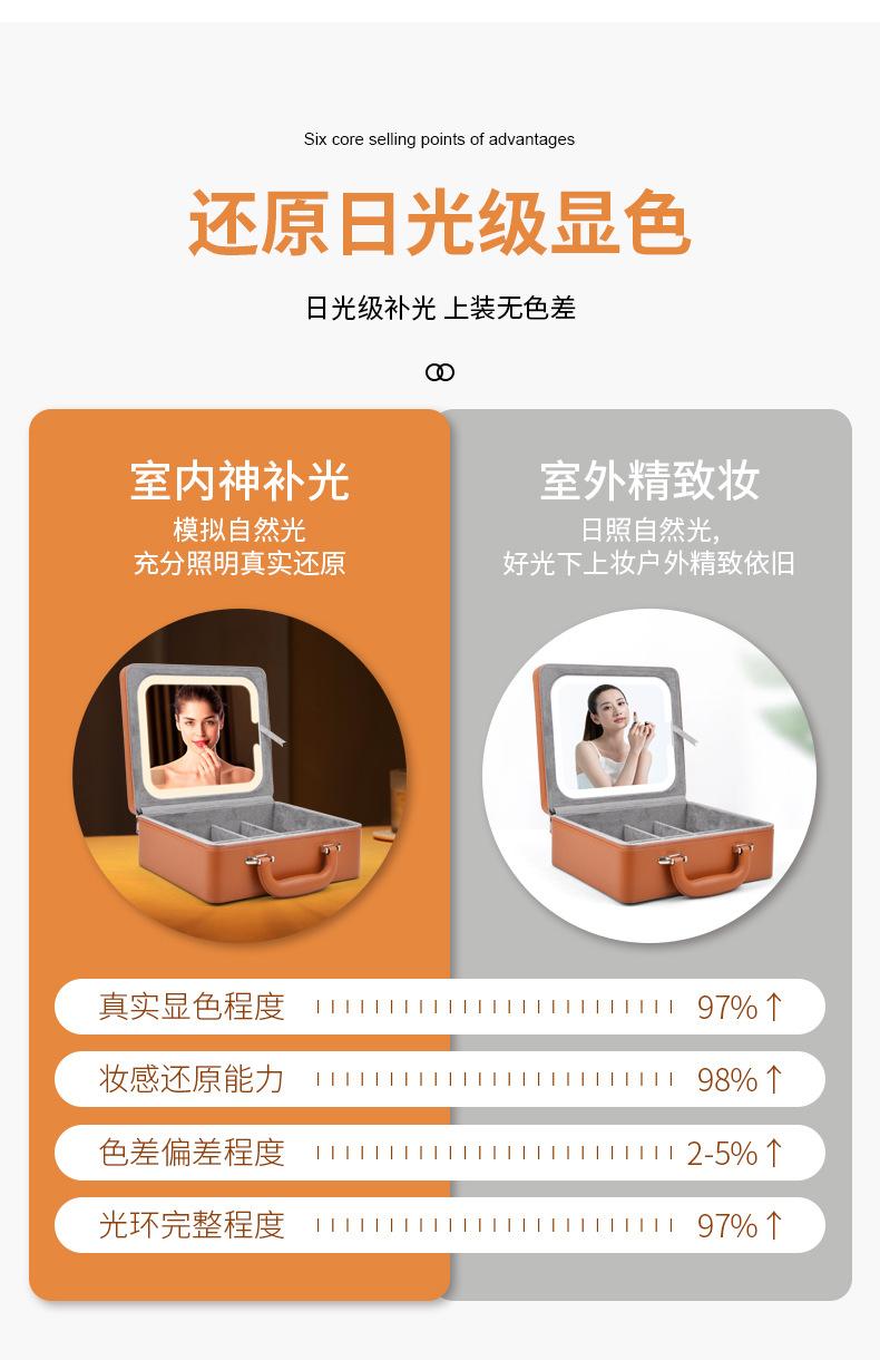 智能化妆箱详情页改_06.jpg