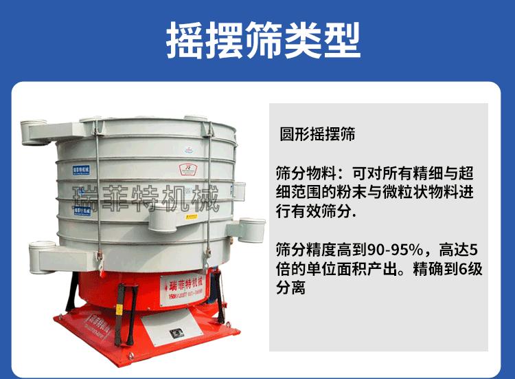 摇摆筛详情页_03.gif