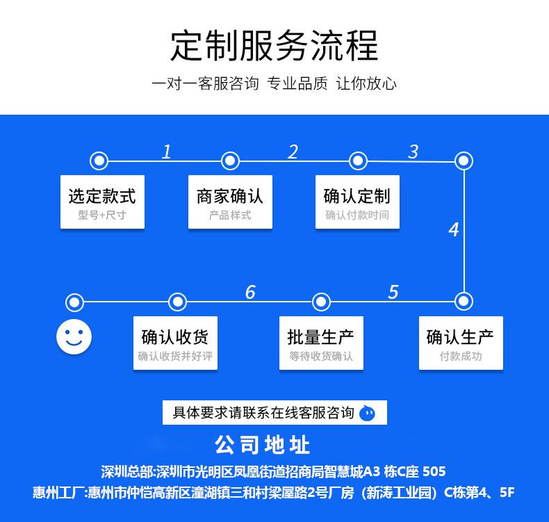 修改地址