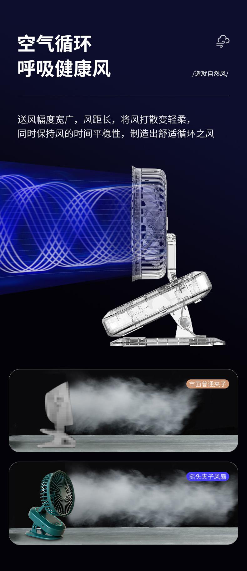 折叠旋转风扇_08.jpg?x-oss-process=image/format,png