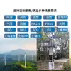 Estación Meteorológica Automática, Pequeño Sistema de Monitoreo del Tiempo para Exteriores, Equipo de Monitoreo Ambiental Automático de Velocidad del Viento, Dirección del Viento, Temperatura y Humedad