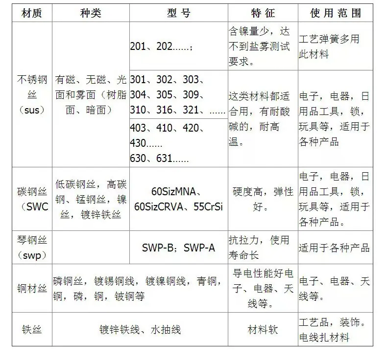 五金_09