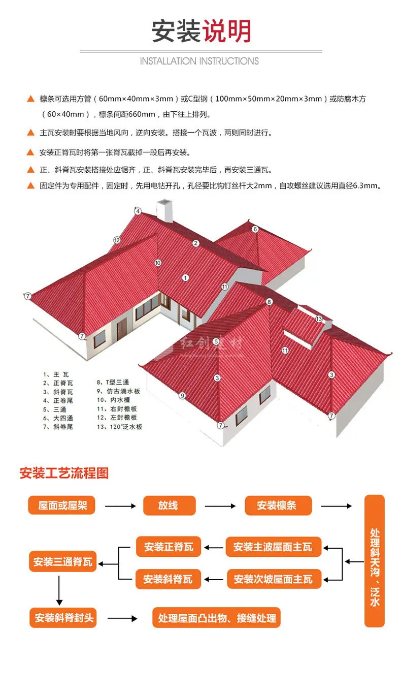7月27日树脂瓦详情页_11.jpg