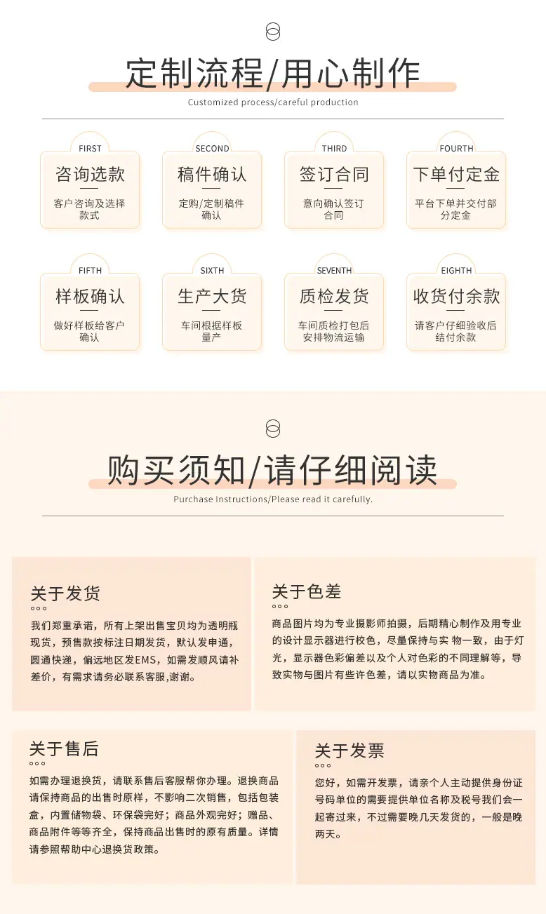 详13｜定制流程.jpg