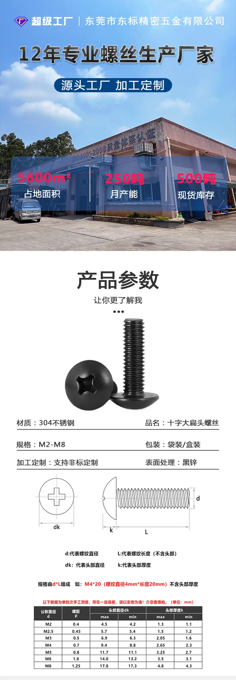 东标黑锌大扁头螺丝新详情_01.jpg