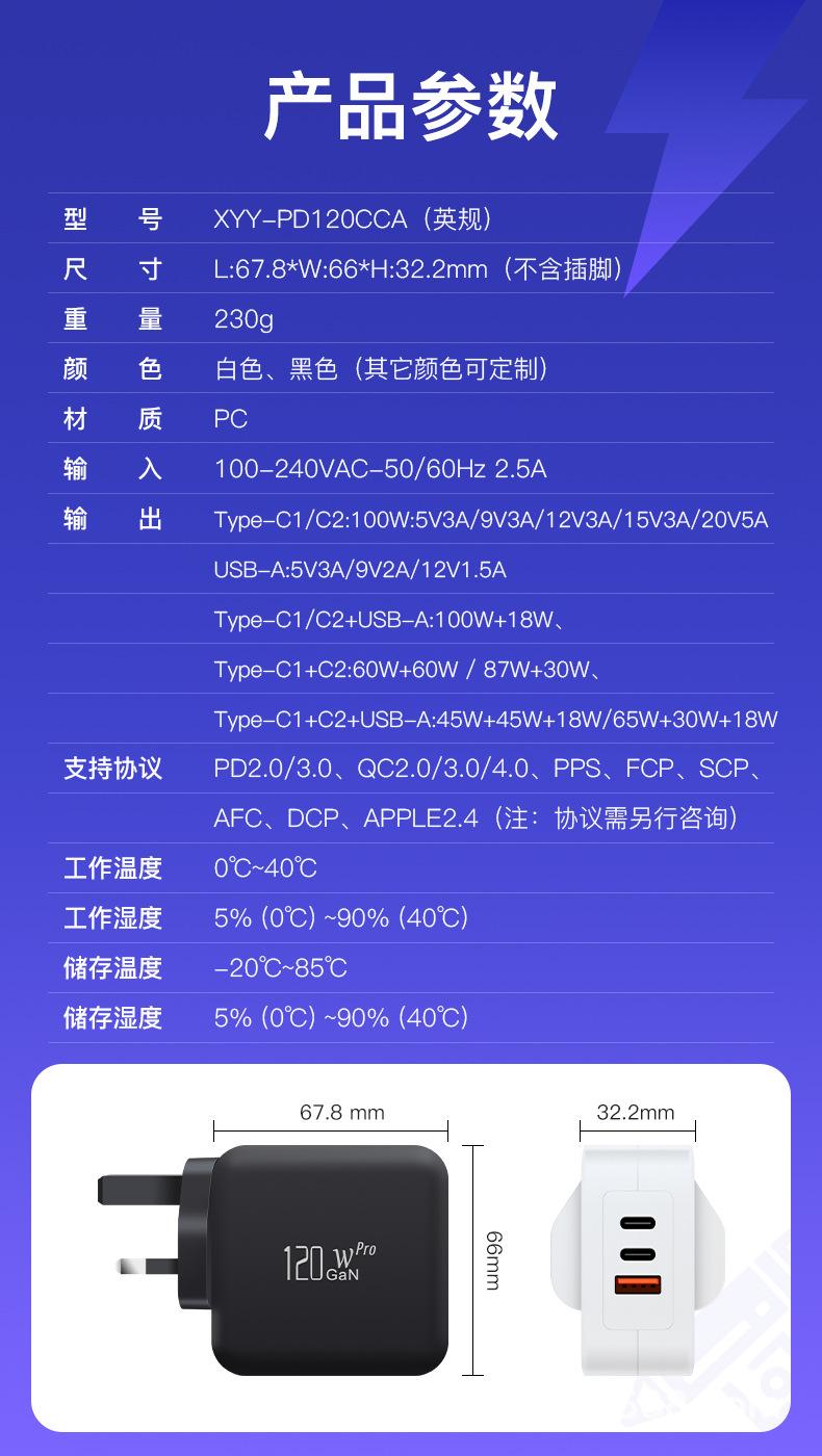 PD120W氮化镓CCA英规