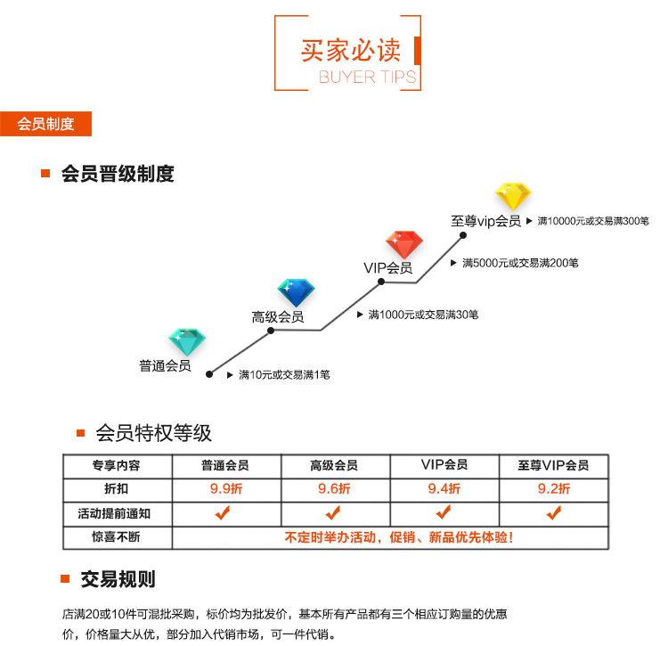 06买家必读
