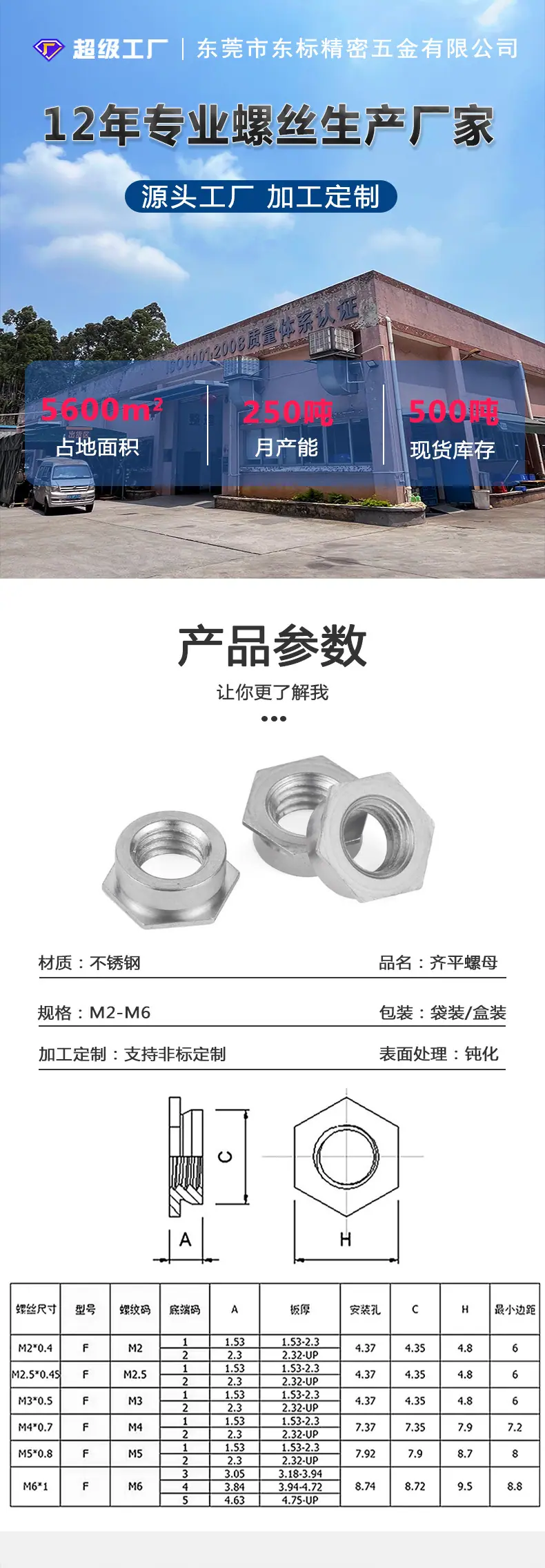 东标齐平螺母新详情_01.jpg