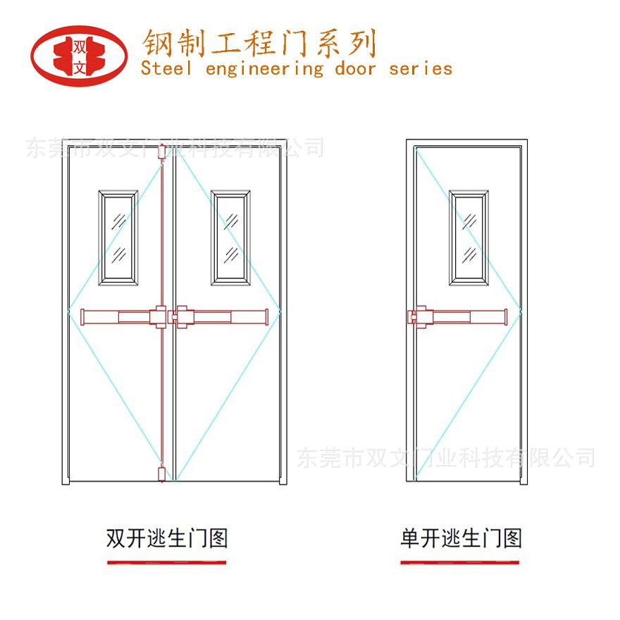 防火门系列4