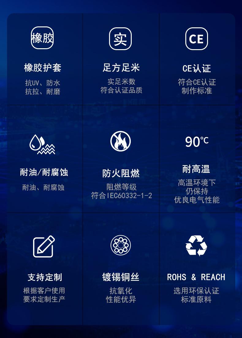 CE认证电缆