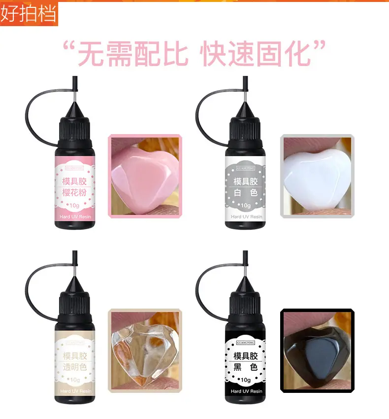 描述1