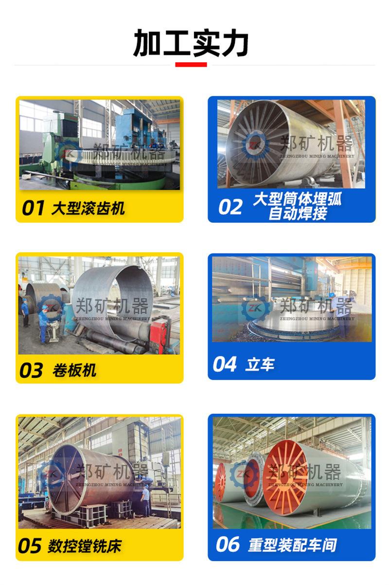 大宗固废基木详情页_07
