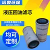 Elemento de filtro de aceite de retorno hidráulico 423-60-45461, compatible con WA380-6/WA380-7, suministrado por el fabricante