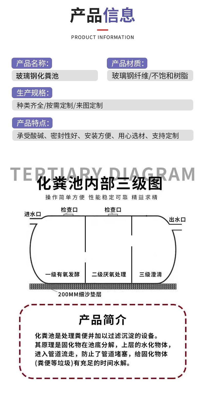 玻璃钢化粪池_06.jpg