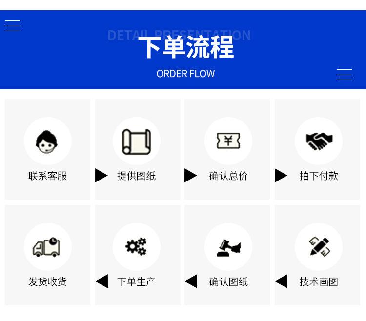 照明开关箱
