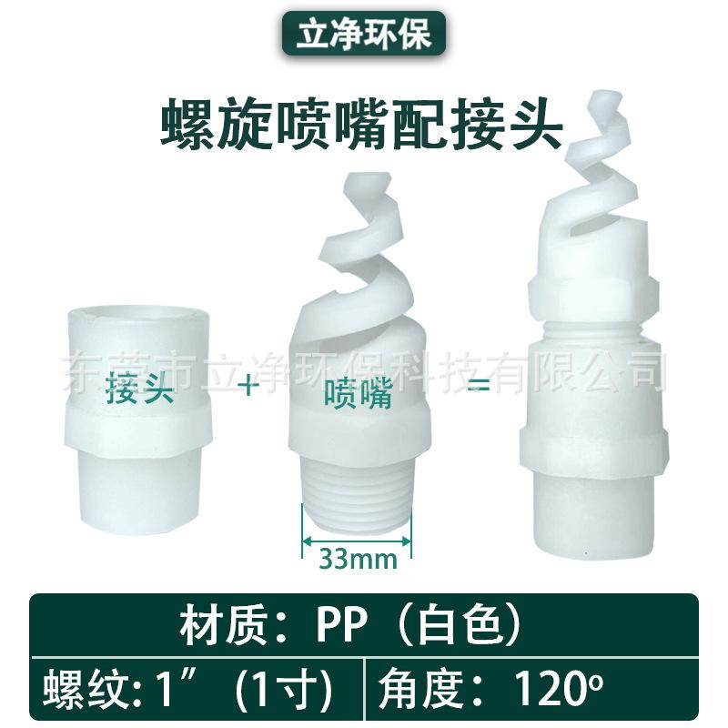 规格图-PP螺旋配接头1寸