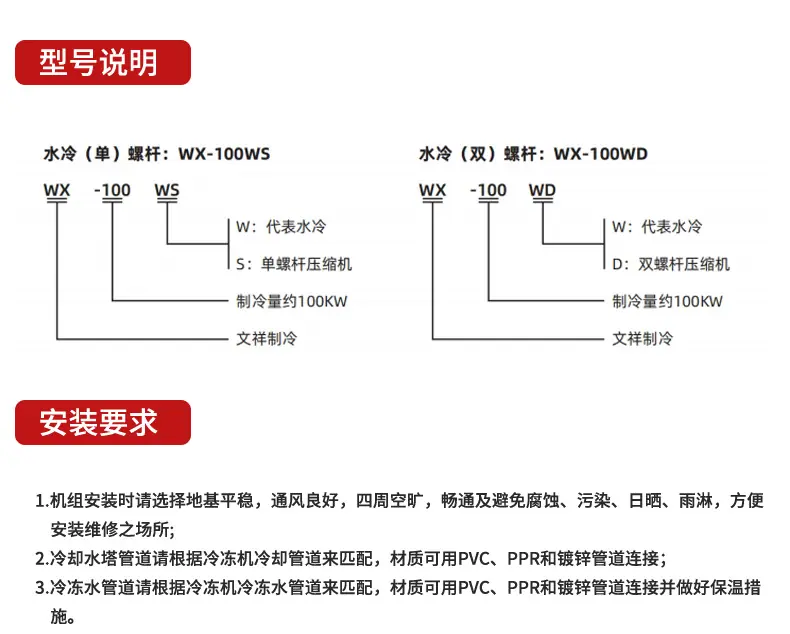 50HP水冷螺杆冷水机详情页_18