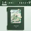 Cuaderno de hojas sueltas retro de pintura al óleo de venta caliente transfronterizo b5 con cubierta de concha de hojas sueltas desmontable a4 cubierta de cuaderno de alto valor