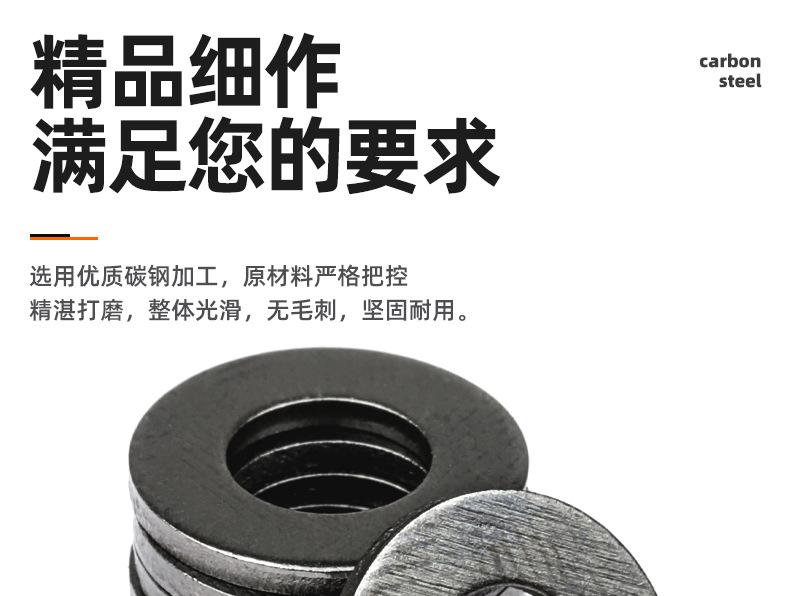 8.8级高强度平垫_03_02.jpg