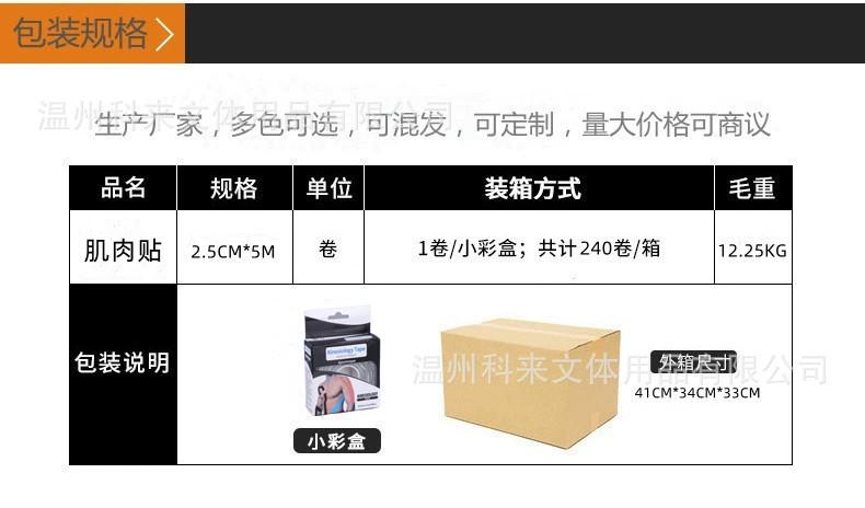 2.5肌贴彩盒纸箱装_.jpg