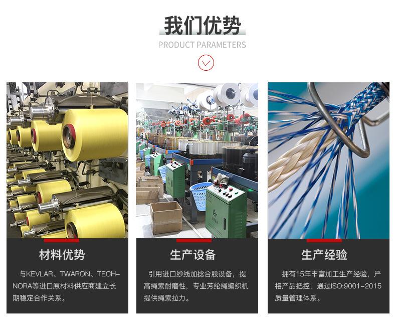 我们优势5