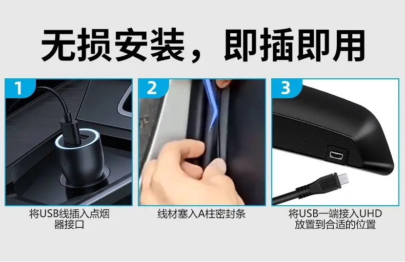 GPS抬头显示器