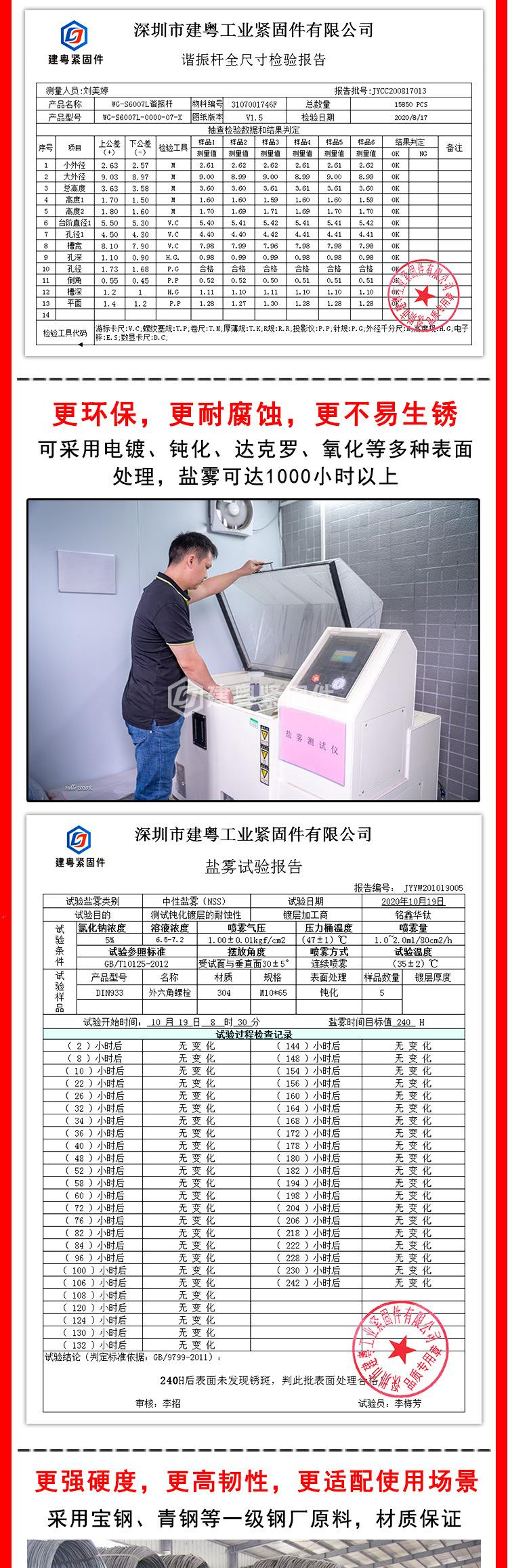 波形垫圈详情页_03.jpg