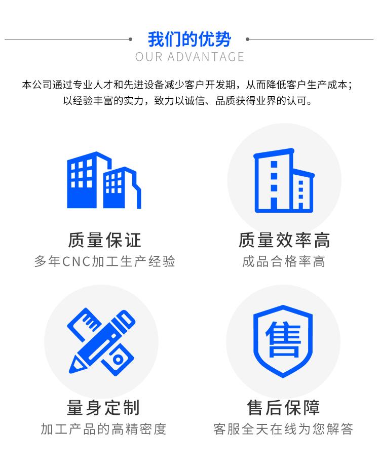 详情_08.gif