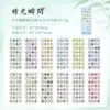 Yuezhen Cultural e Criativo Momento Diário Instantâneo Adesivos Adesivos Transfronteiriços Adesivos Infantis Material para Diário Adesivos de Vedação
