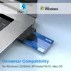 Lector Inteligente de Tarjetas USB de Fábrica Lector Inteligente de Tarjetas/Sim/Id/Cac Lector de Tarjetas Personalizado Oem Oem