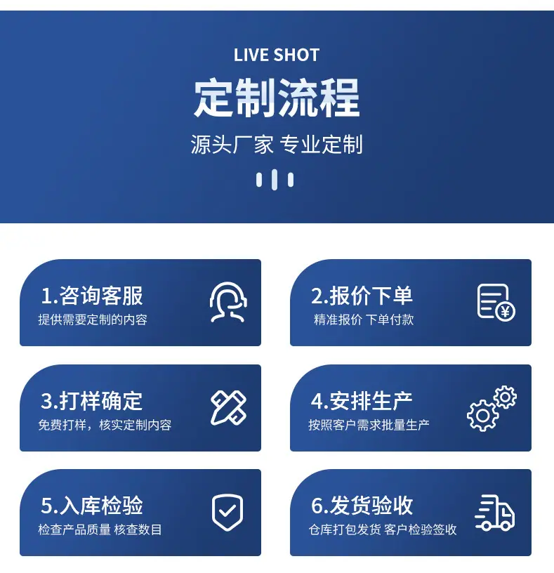 商用减压阀